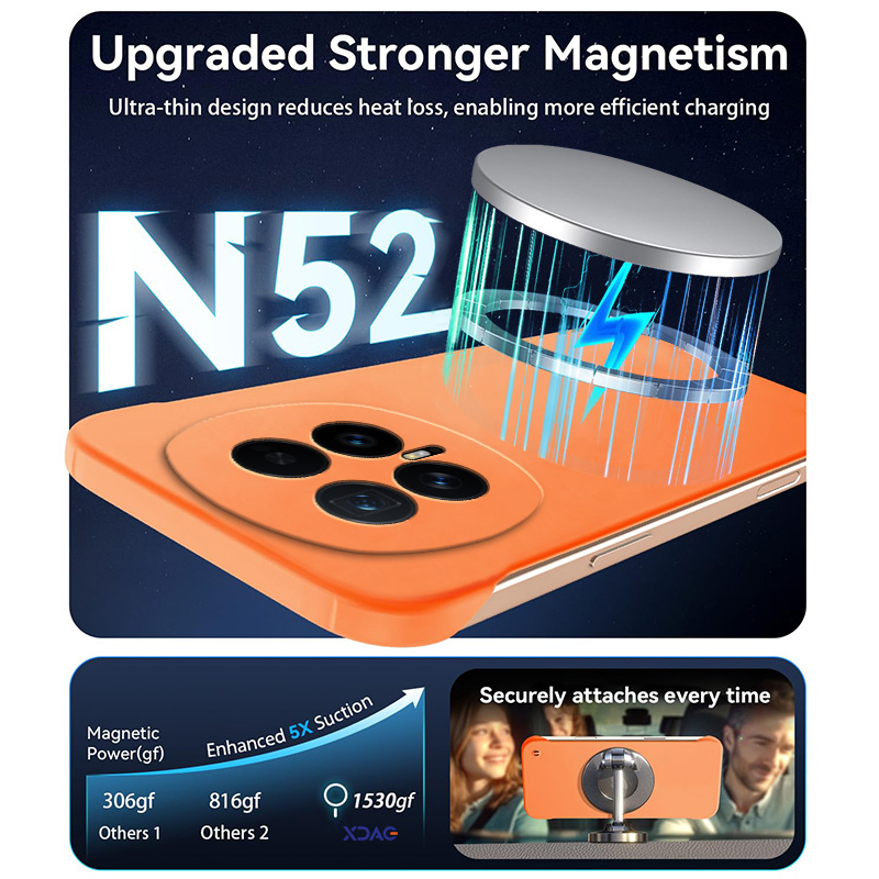 Honor Magic 8 / Magic8 Pro / M - Matte Hard Pc Back Case のレビューと価格