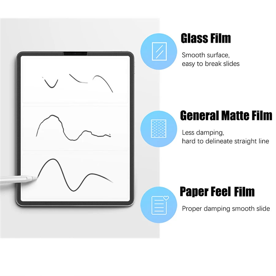 3 個の紙のようなスクリーンプロテクター Lenovo TA - Matte Anti Glare Screen Protector のレビューと価格